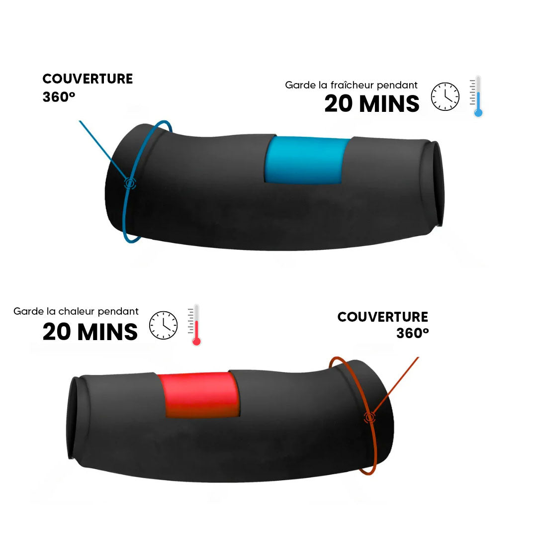 Manchon de Compression Thermique FL