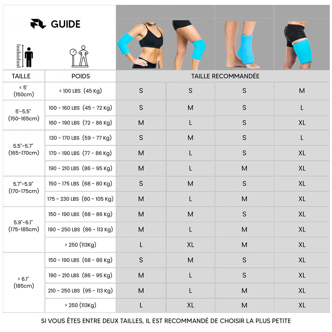 Manchon de Compression Thermique FL